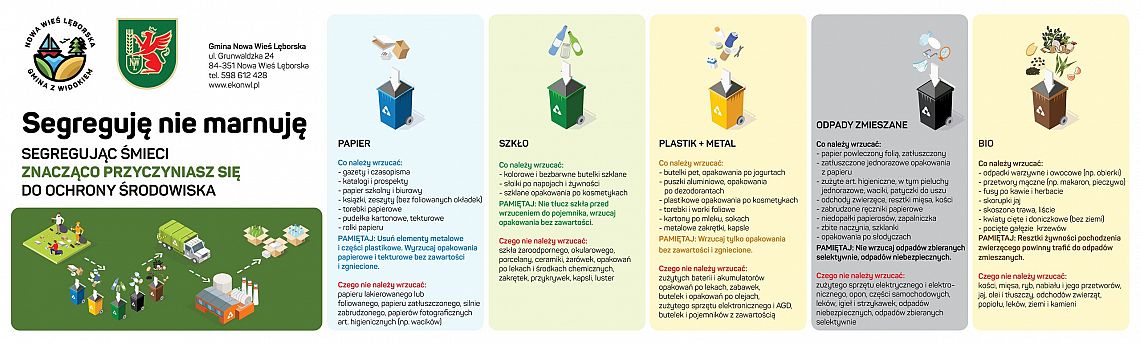 Grafika dekoracyjna.